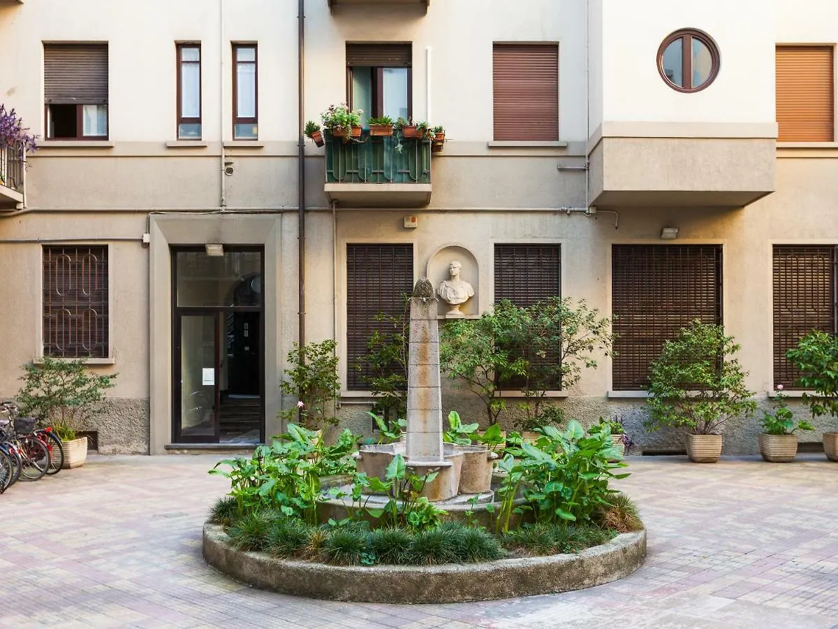 easyhomes - Corso Vercelli Milano Italia